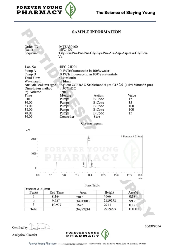 bpc 157 / tb 500 10mg 5/5